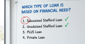 Which Type of Loan Is Based on Financial Need?