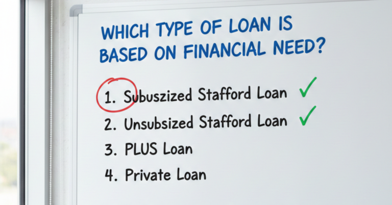 Which Type of Loan Is Based on Financial Need?