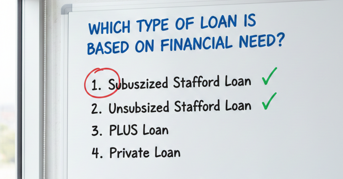 Which Type of Loan Is Based on Financial Need?