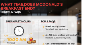 What Time Does McDonald’s Breakfast End: Hours & FAQs